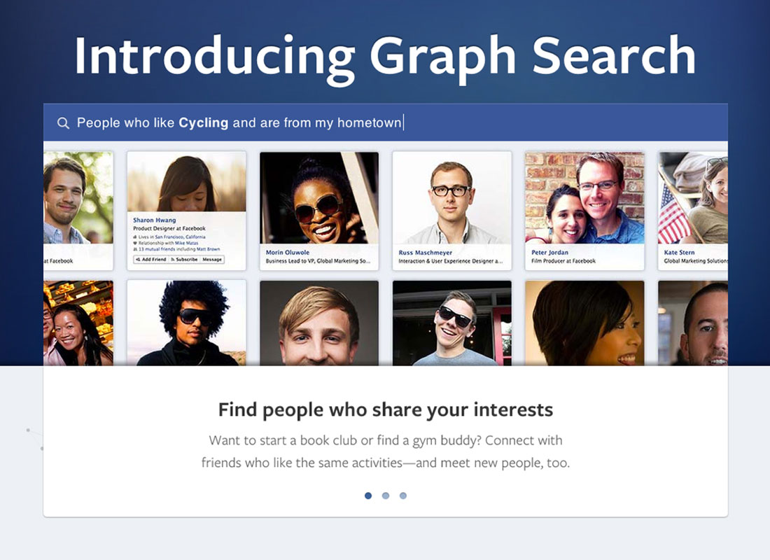 What Is Facebook Graph Search How Does It Work Bixa Media