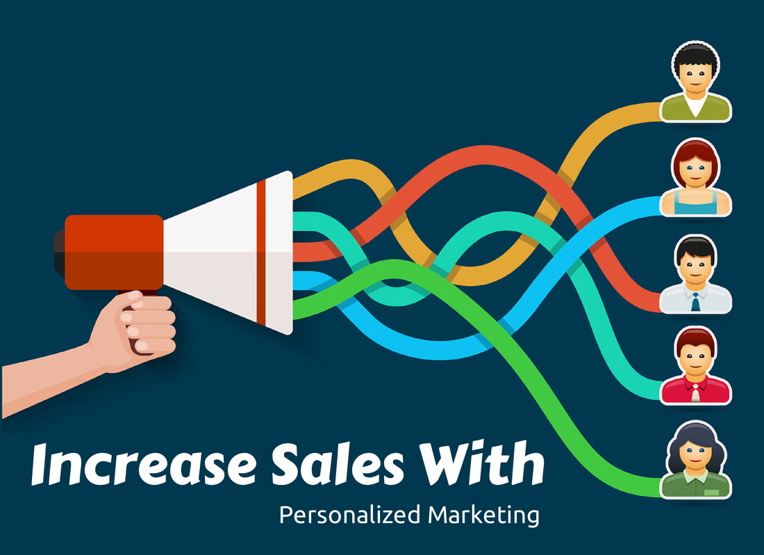 how personalized marketing will increase your sales bixa media