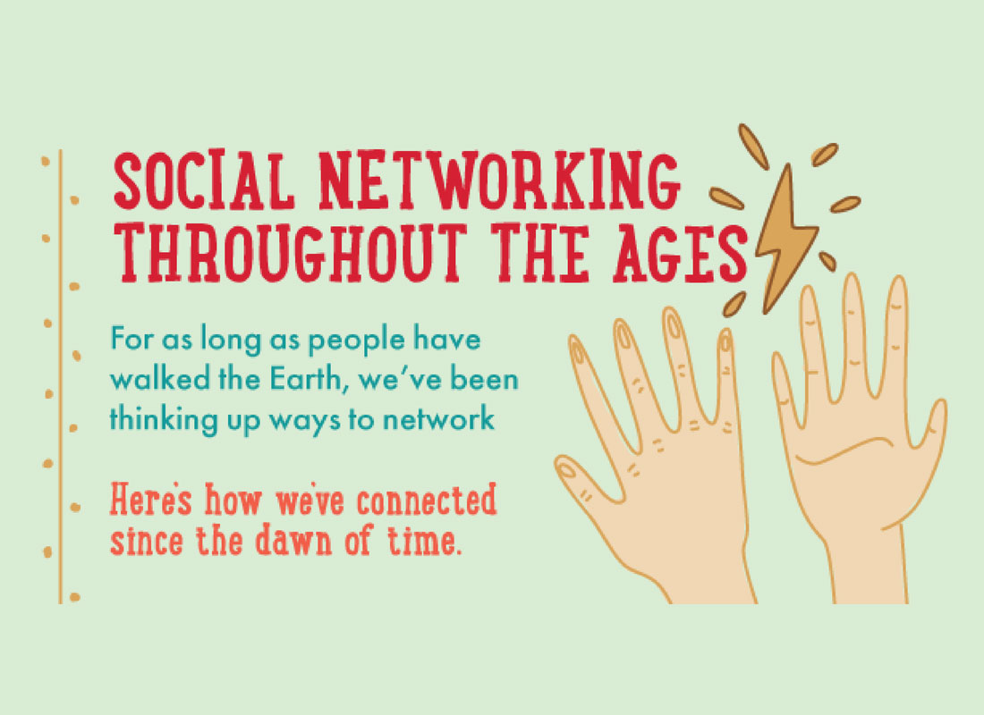 Social Networking Throughout The Ages