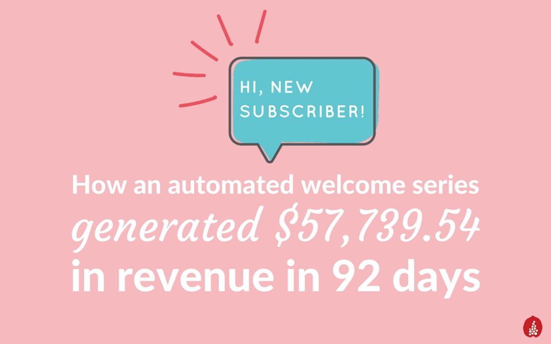 How an automated welcome series generated $57,739.54 in revenue in 92 days