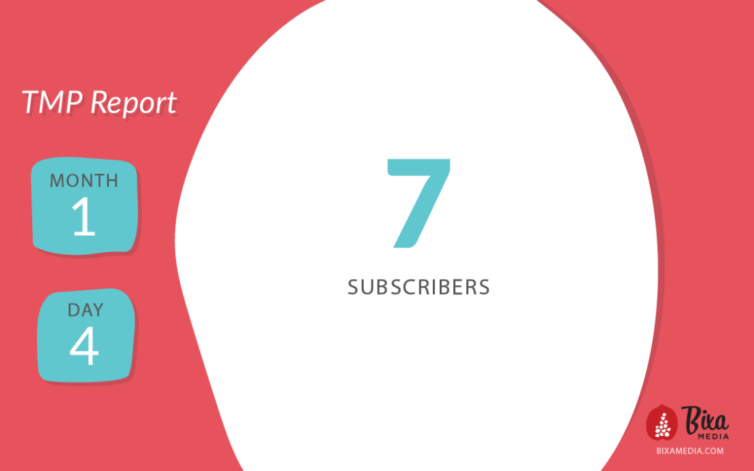 The Transparent Marketing Project: Month 1, Day 4