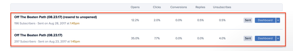 The Transparent Marketing Project: Month 3, Day 91 • Bixa Media