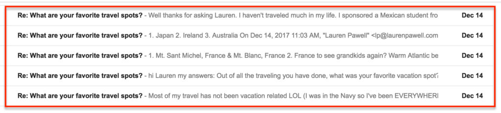 The Transparent Marketing Project: Month 6, Day 194